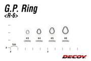 Anéis Solid Decoy GP Ring R-6 (Seamless Solid Ring para Jigging) - Barracuda Pesca