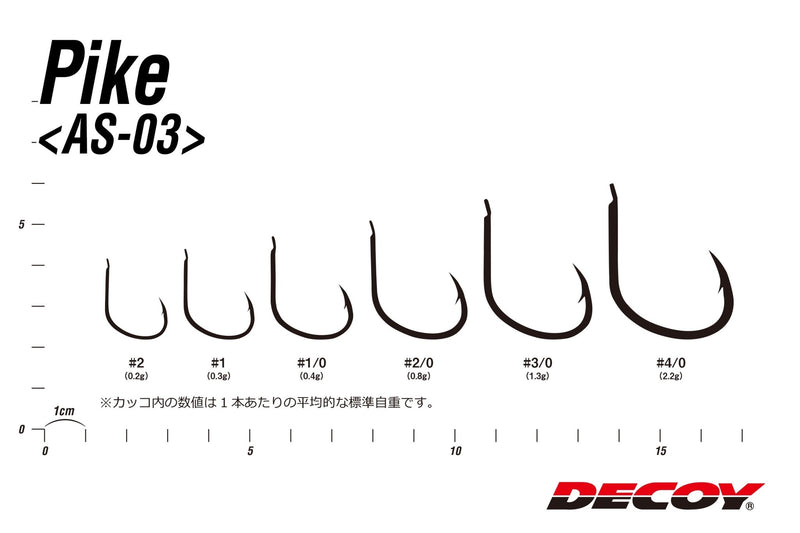 Anzóis Decoy Pike AS-03 (Finesse & Light Jigging) - Barracuda Pesca