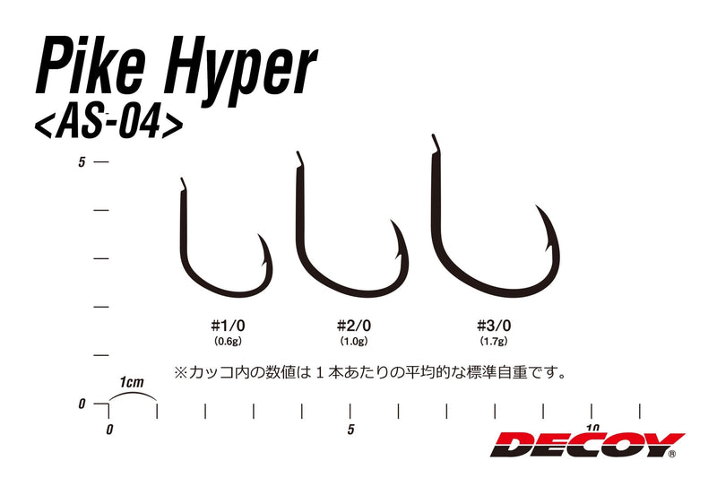 Anzóis Decoy Pike Hyper AS-04 (Heavy Duty / Jigging & Pesca Pesada) - Barracuda Pesca