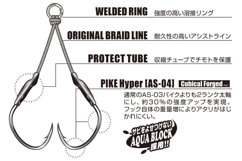 Assist Hooks Decoy Twin Pike Hyper DJ-98 (Heavy Duty Twin Assist) - Barracuda Pesca