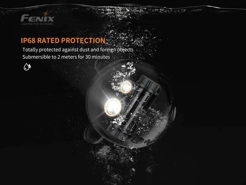 Fenix HM65R - Lanterna de Cabeça Tri-Proof 1400 Lúmens