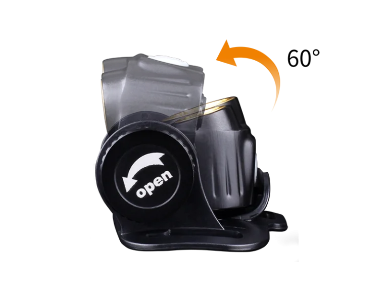 Fenix HM65R - Lanterna de Cabeça Tri-Proof 1400 Lúmens