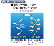 Jig Owner Cultiva Gekito Jig Ultra Slow (Shore & Slow Jigging) - Barracuda Pesca