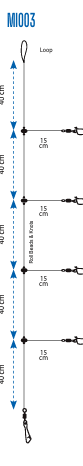 Montagem para Lula Yuki Seaguar MI001 / MI003 2,40 m - Barracuda Pesca