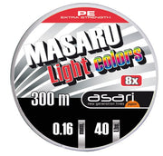 Lanterna de Cabeça Yokozuna Flashlight YL3 c/ Sensor (250 Lúmens) - Barracuda Pesca