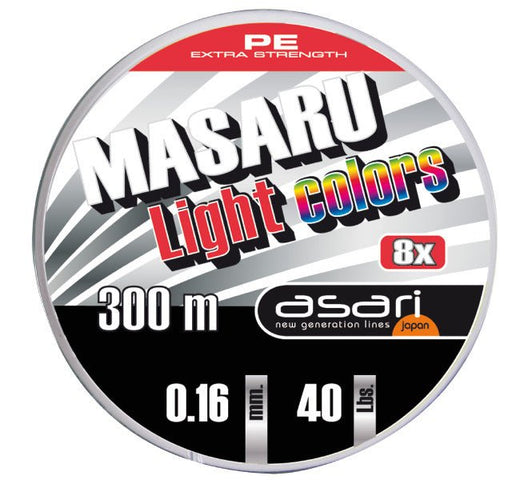 Lanterna de Cabeça Yokozuna Flashlight YL3 c/ Sensor (250 Lúmens) - Barracuda Pesca