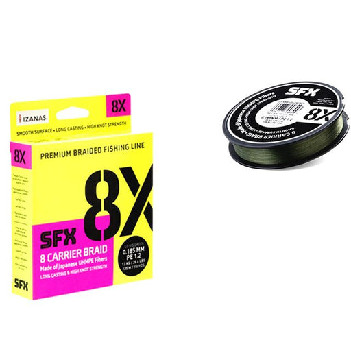 Embalagem e bobina da gama Sufix SFX 8X Lo-Vis Green; fotografia ilustrativa do diâmetro